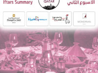 Second Week Iftars Summary ملخص افطارات الاسبوع الثاني